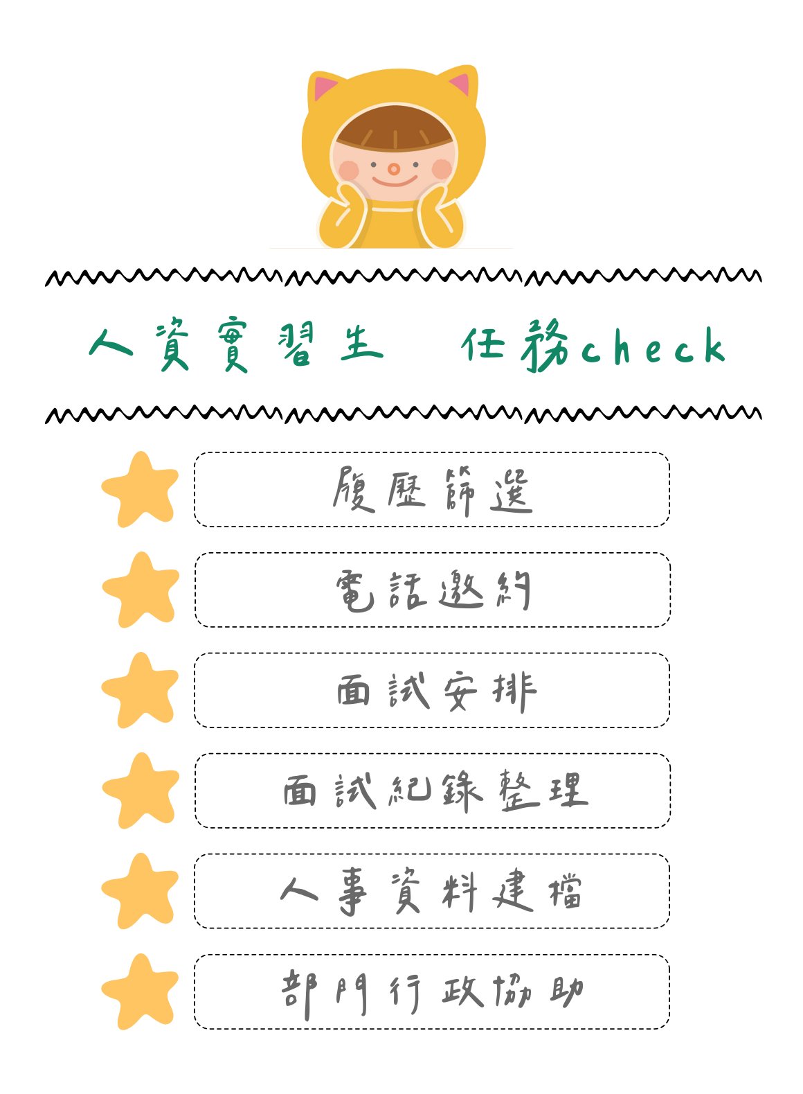 任務check圖