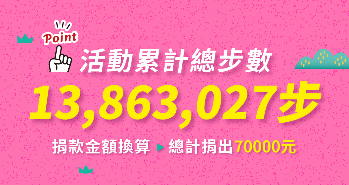 母親節_最終步數_1160 母親節_最終步數_1160