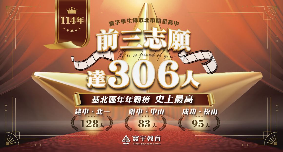 114升高一榜單1160 114升高一榜單1160