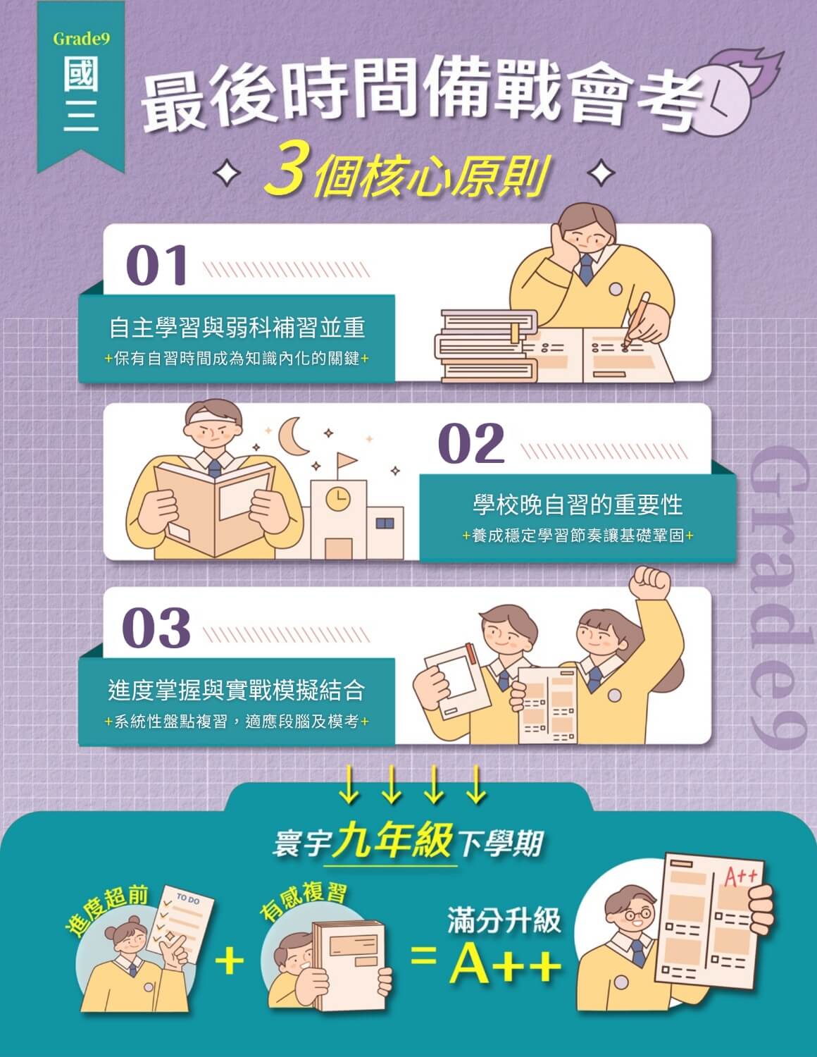 國三備考_三大核心原則1160 (1)