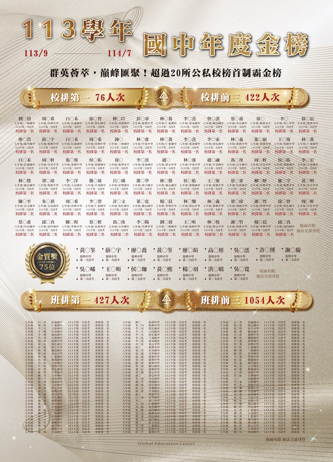 113下金榜1015-02 (1)