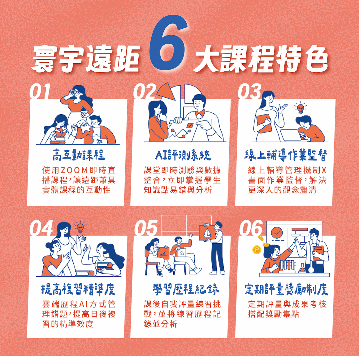 114遠距國小_資訊圖表_3