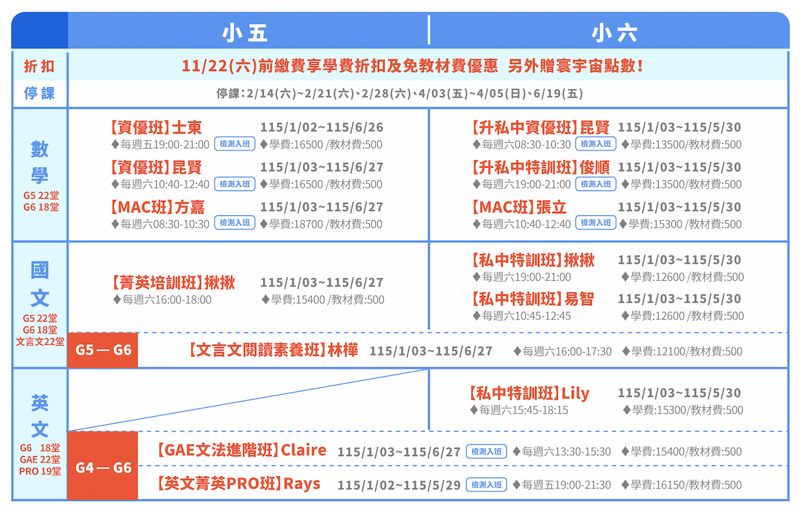 114遠距國小 課表_1160 (1)