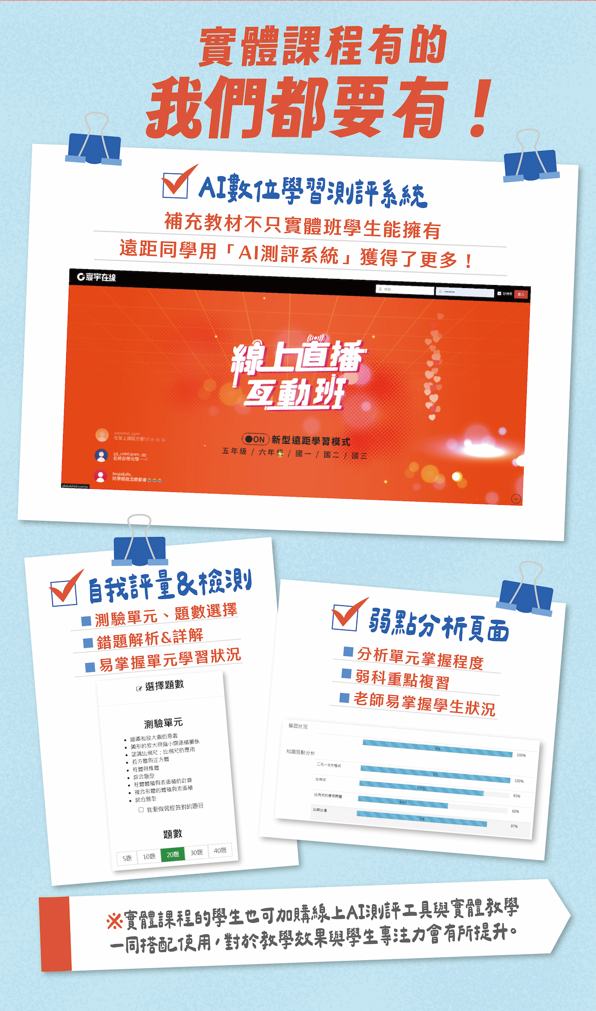 114遠距國小_資訊圖表_4
