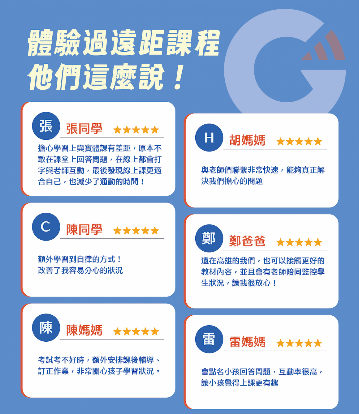 114遠距國小_資訊圖表_6