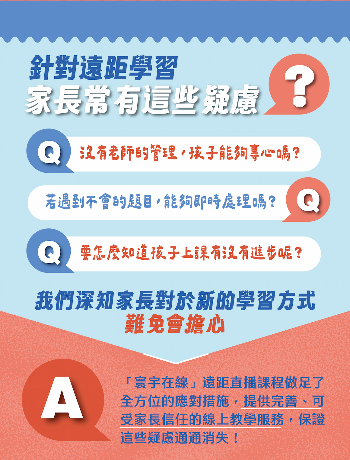 114遠距國小_資訊圖表_2