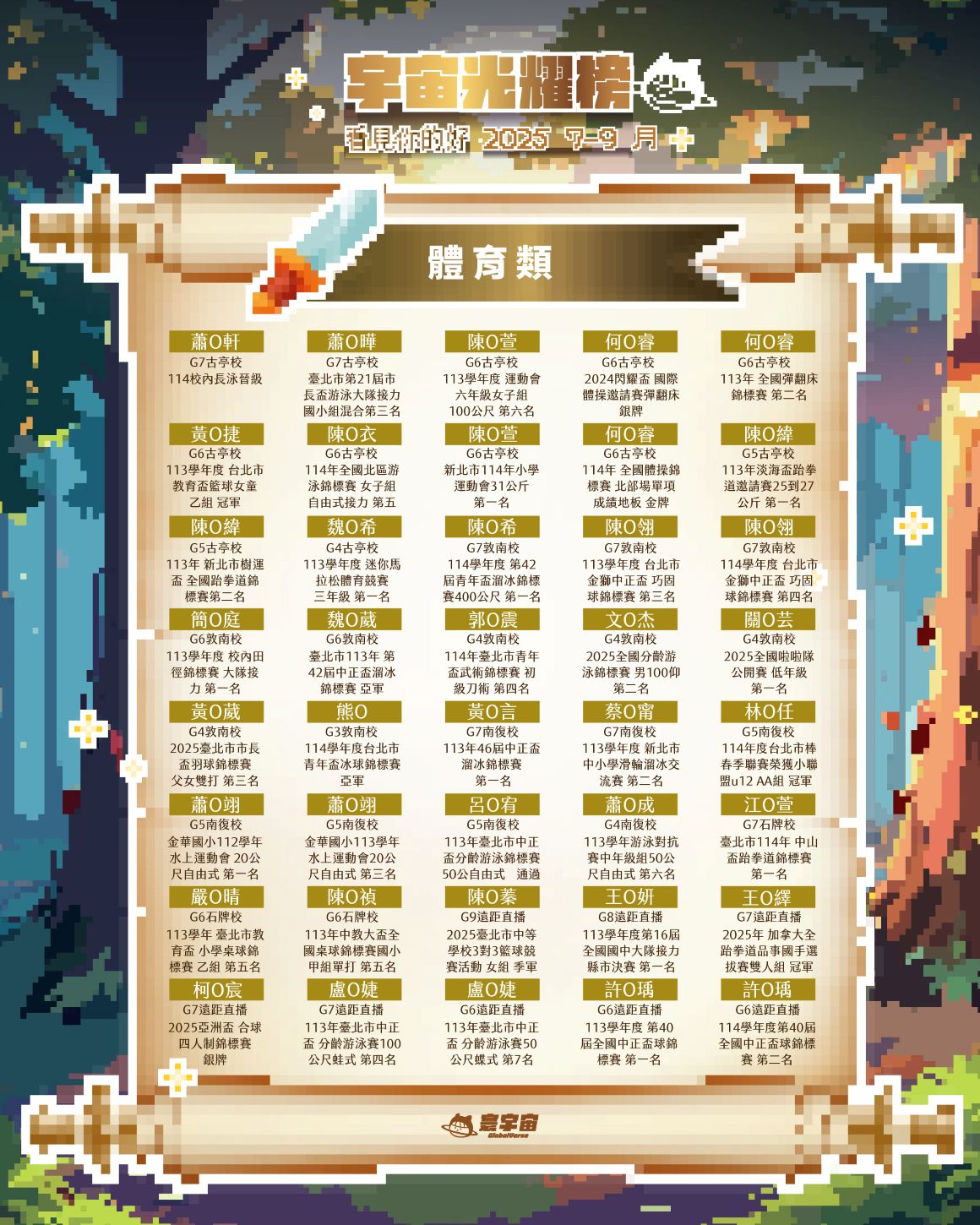 寰宇宙主視覺-榜單2_體育類_體育類1160