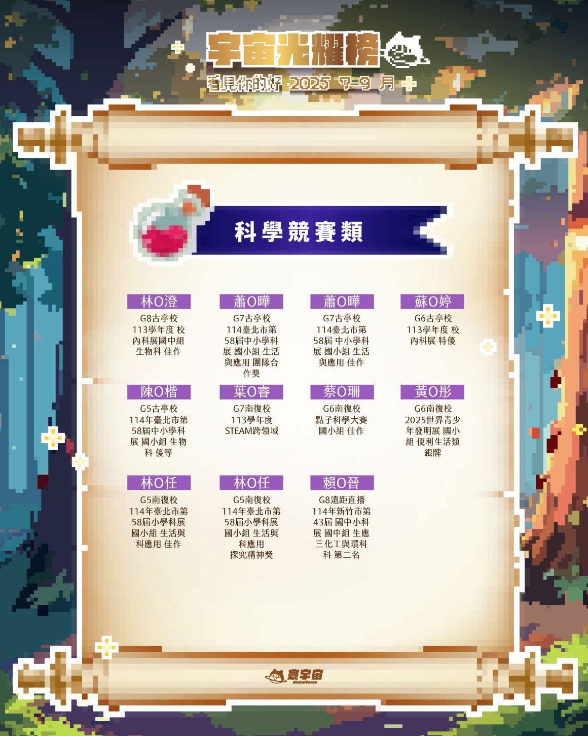 寰宇宙主視覺-榜單2_科學競賽類_科學競賽類1160