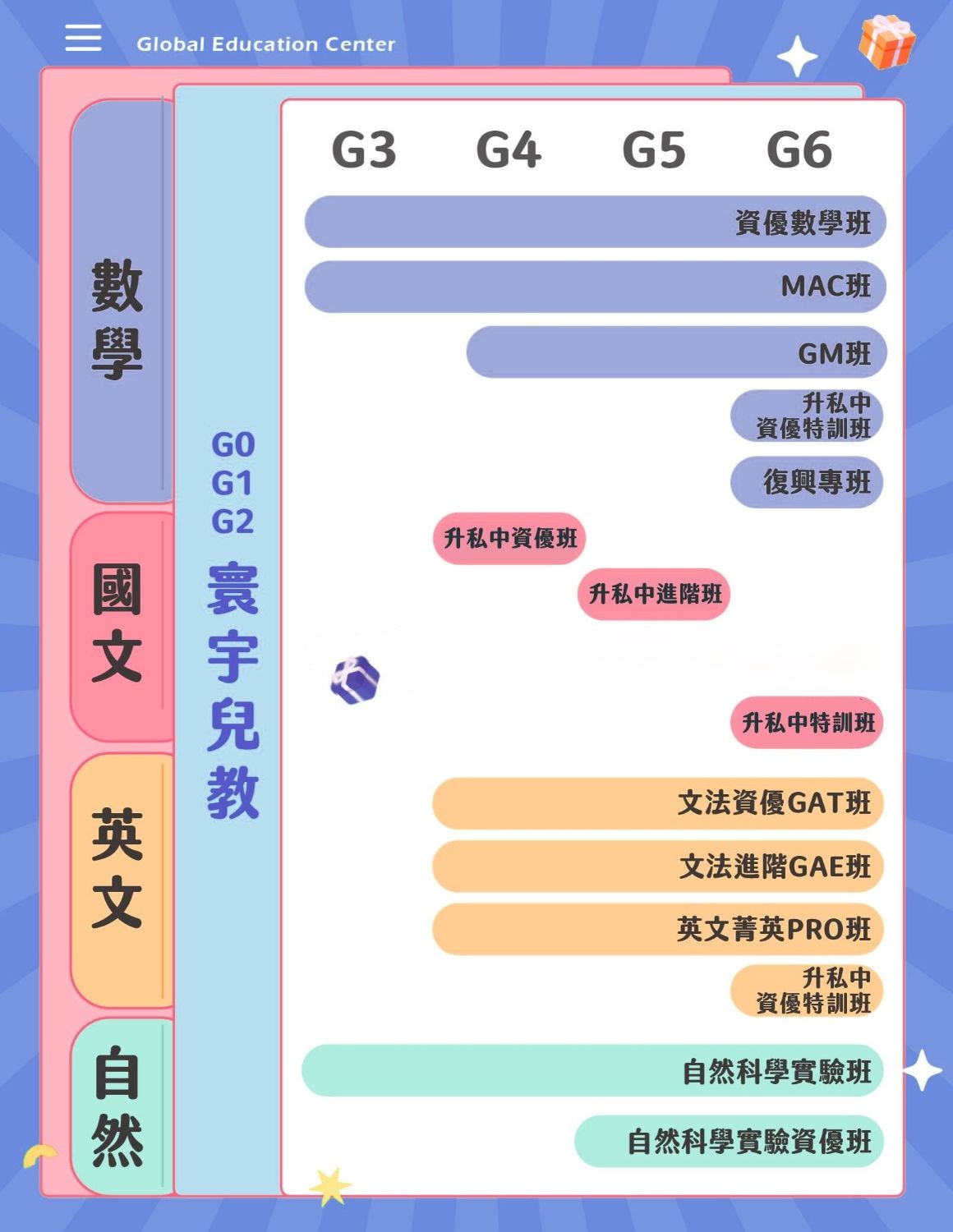 隆欣製圖用-其他 (簡報) (2)1160