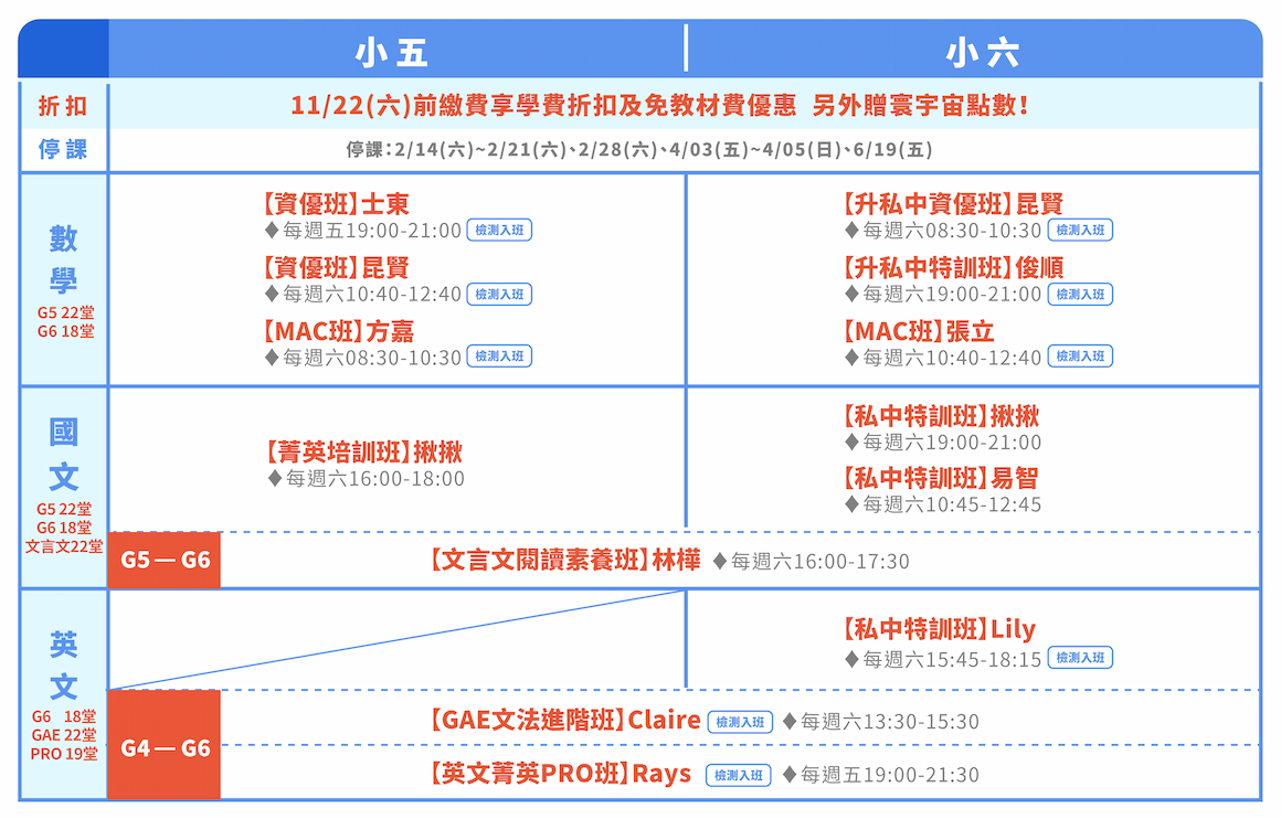 114遠距國小 課表_1160 (1)