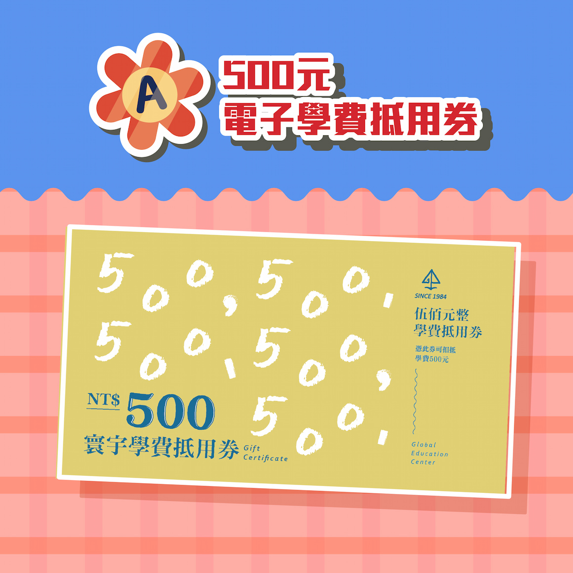 A款示意圖：學費抵用券