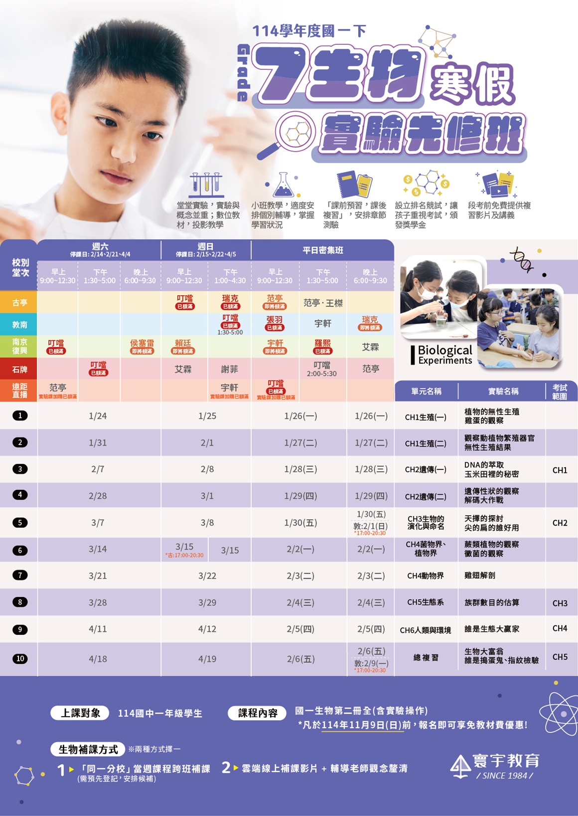 114下國一DM_生物 加額滿狀況_1160 114下國一DM_生物 加額滿狀況_1160