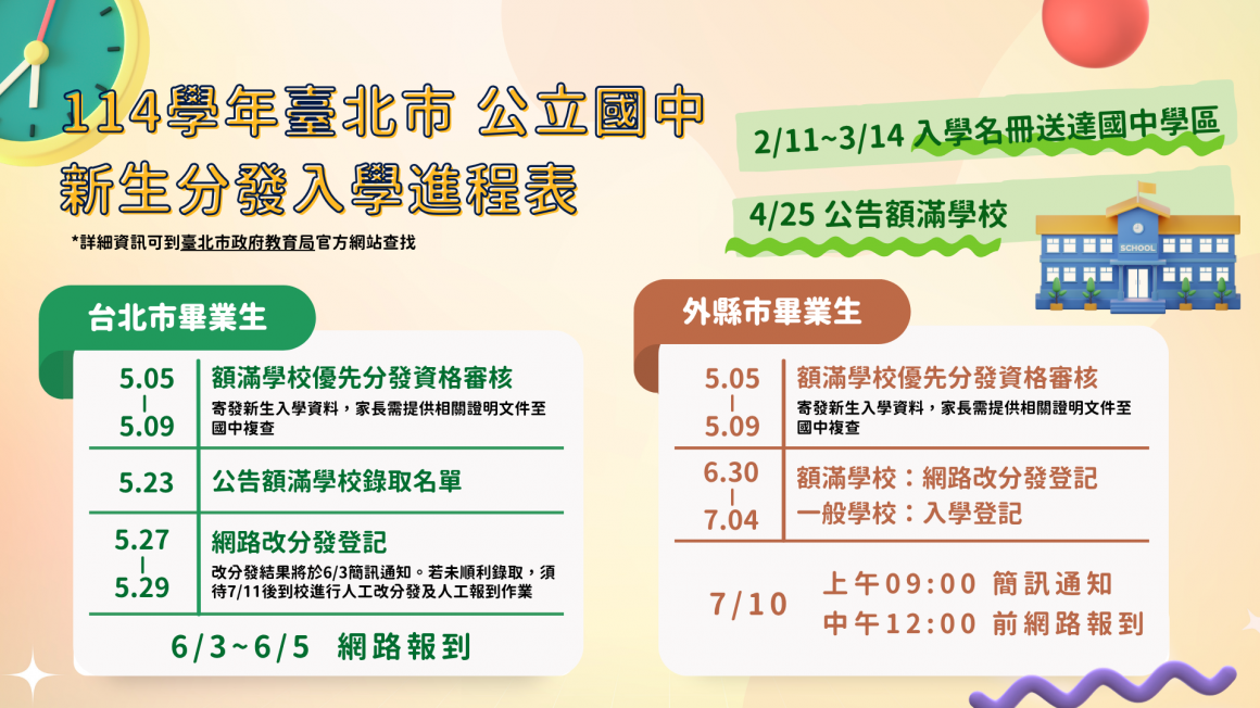 2026國中升學制度座談會