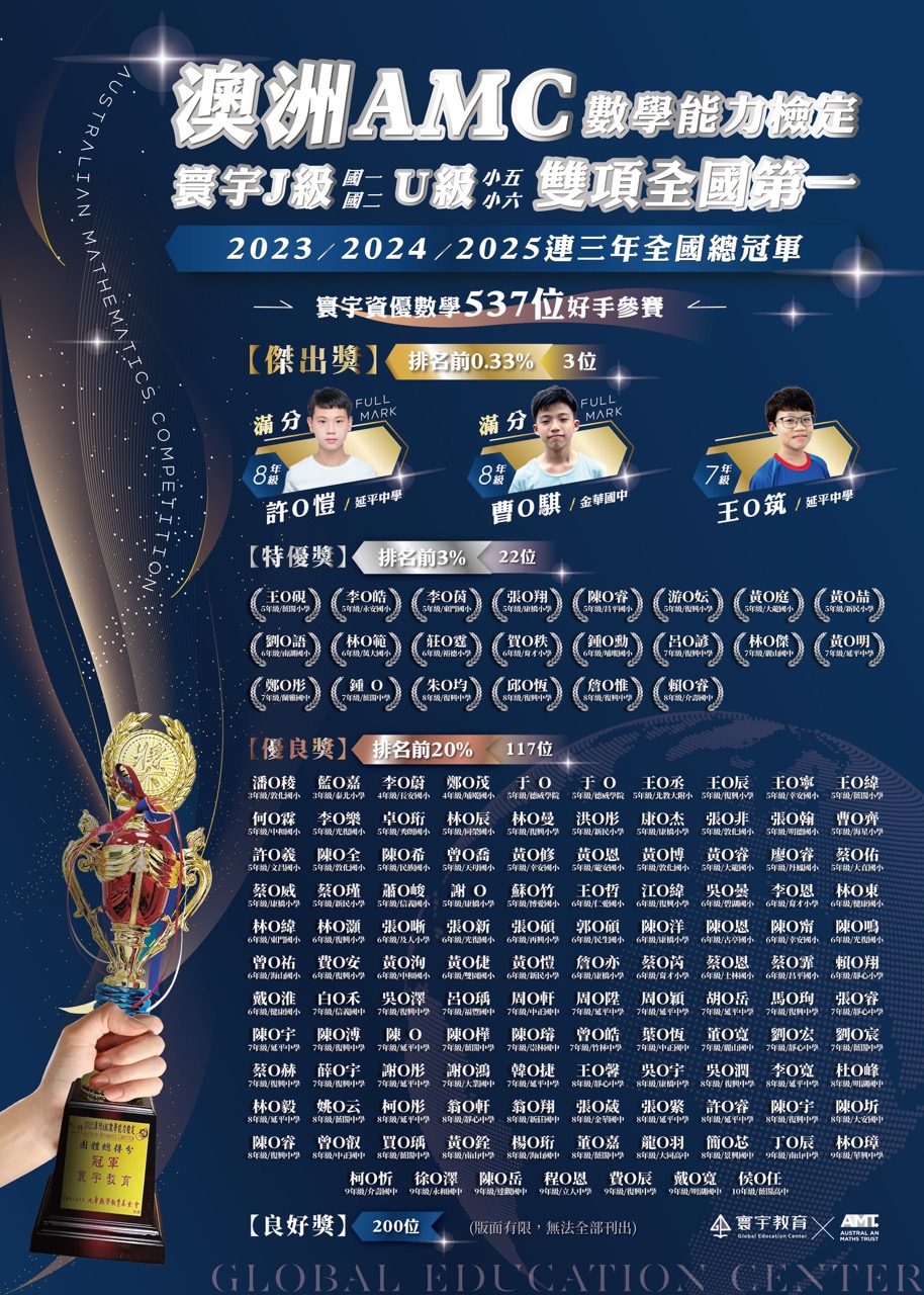 大澳洲AMC海報 (1) 大澳洲AMC海報 (1)