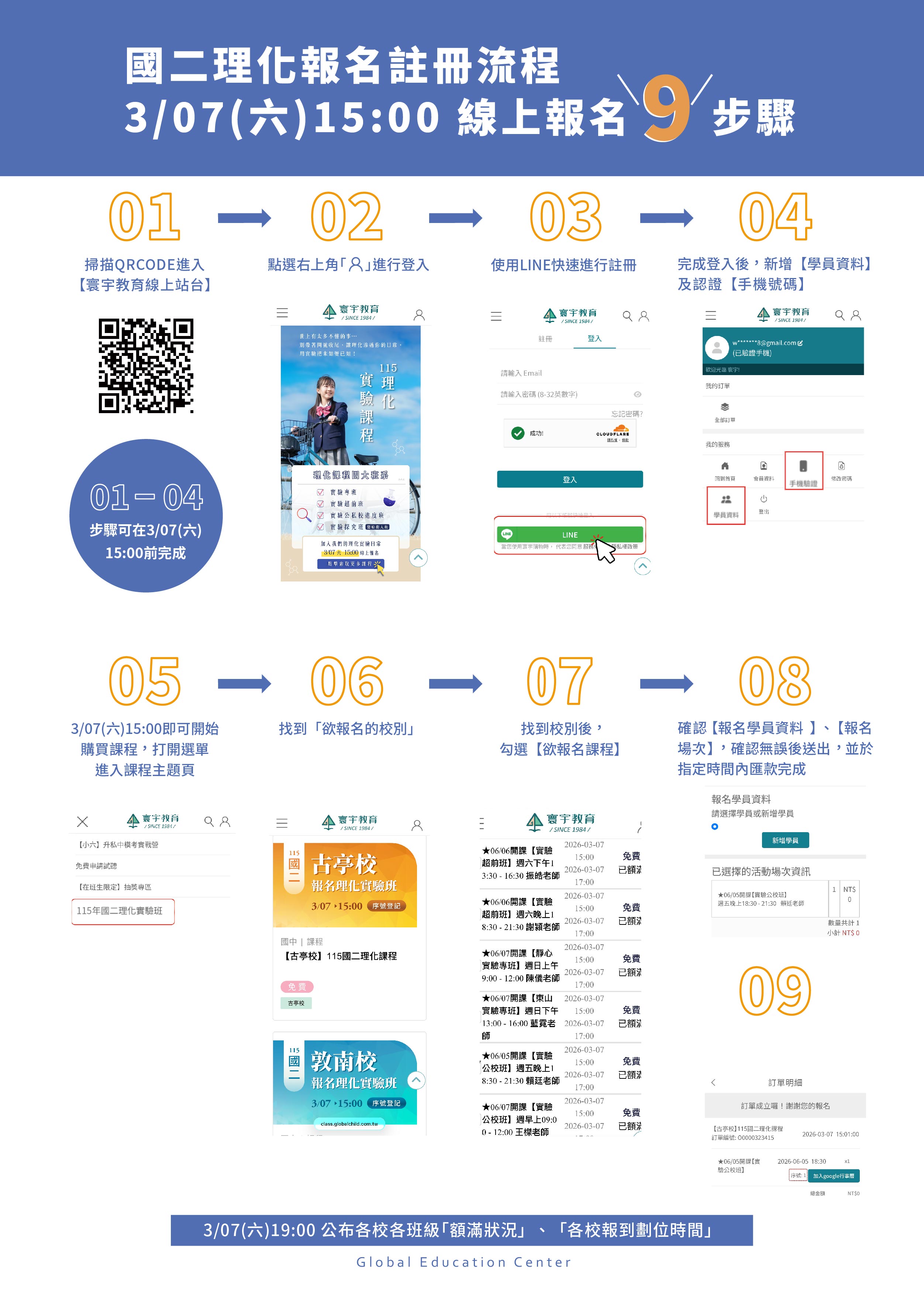 115網路註冊報名流程ｐ-01