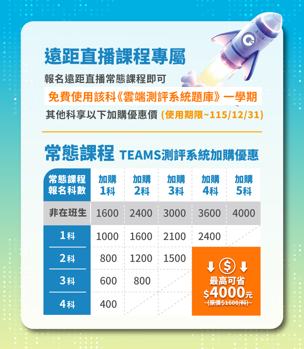 115上遠距_測評優惠1160-2 115上遠距_測評優惠1160-2