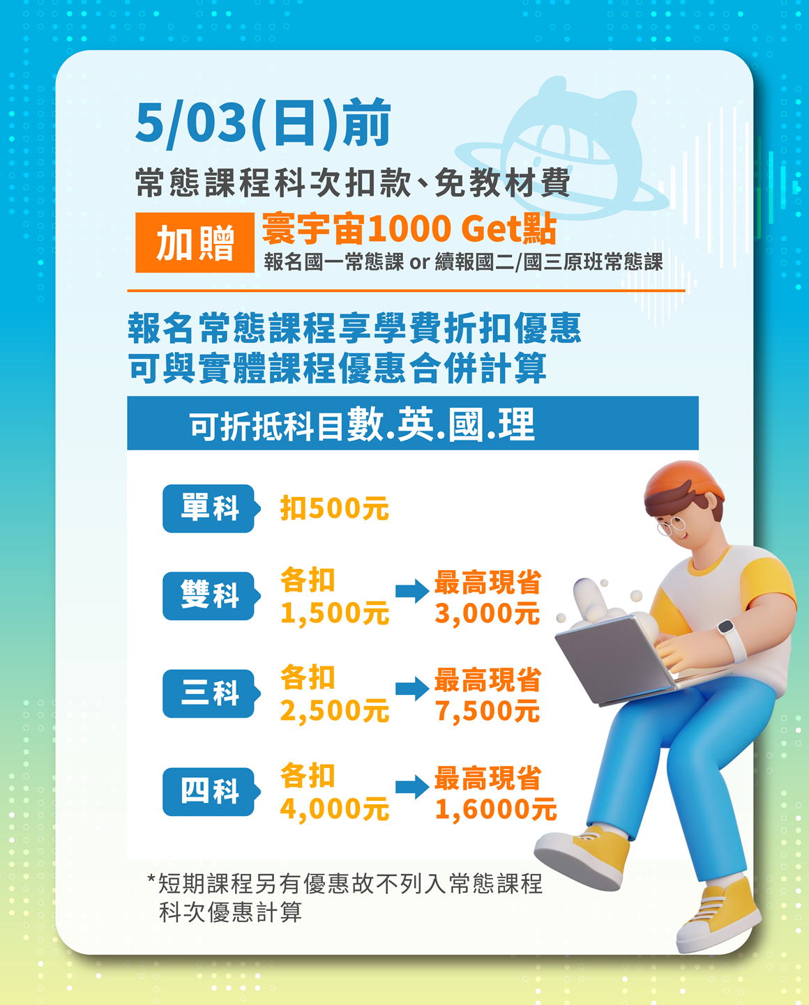 115上遠距_測評優惠1160-1