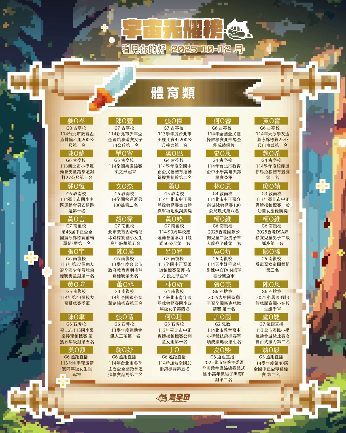 寰宇宙主視覺-榜單2_體育類_體育類1160