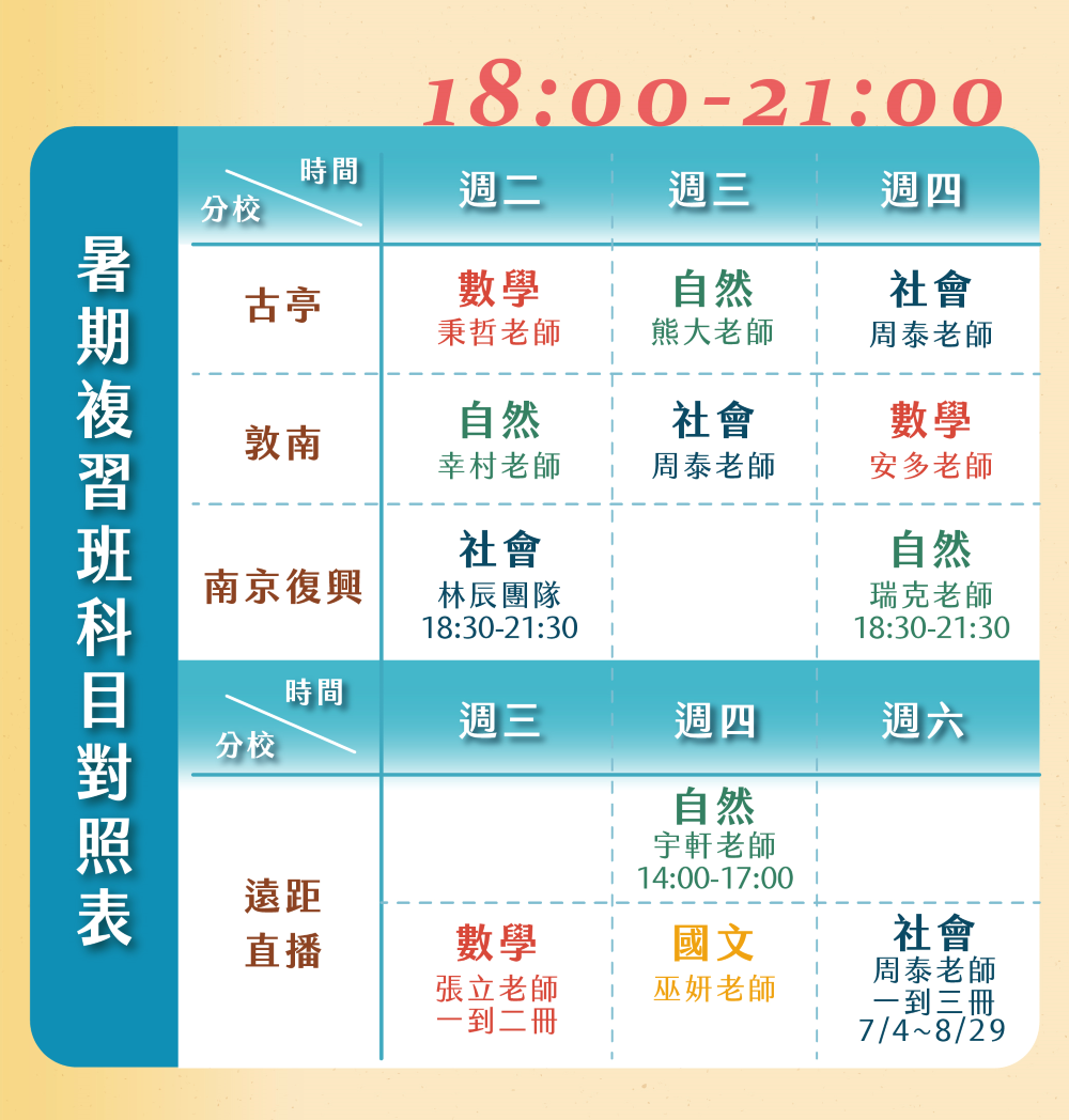 暑期複習班科目對照表_寬1000