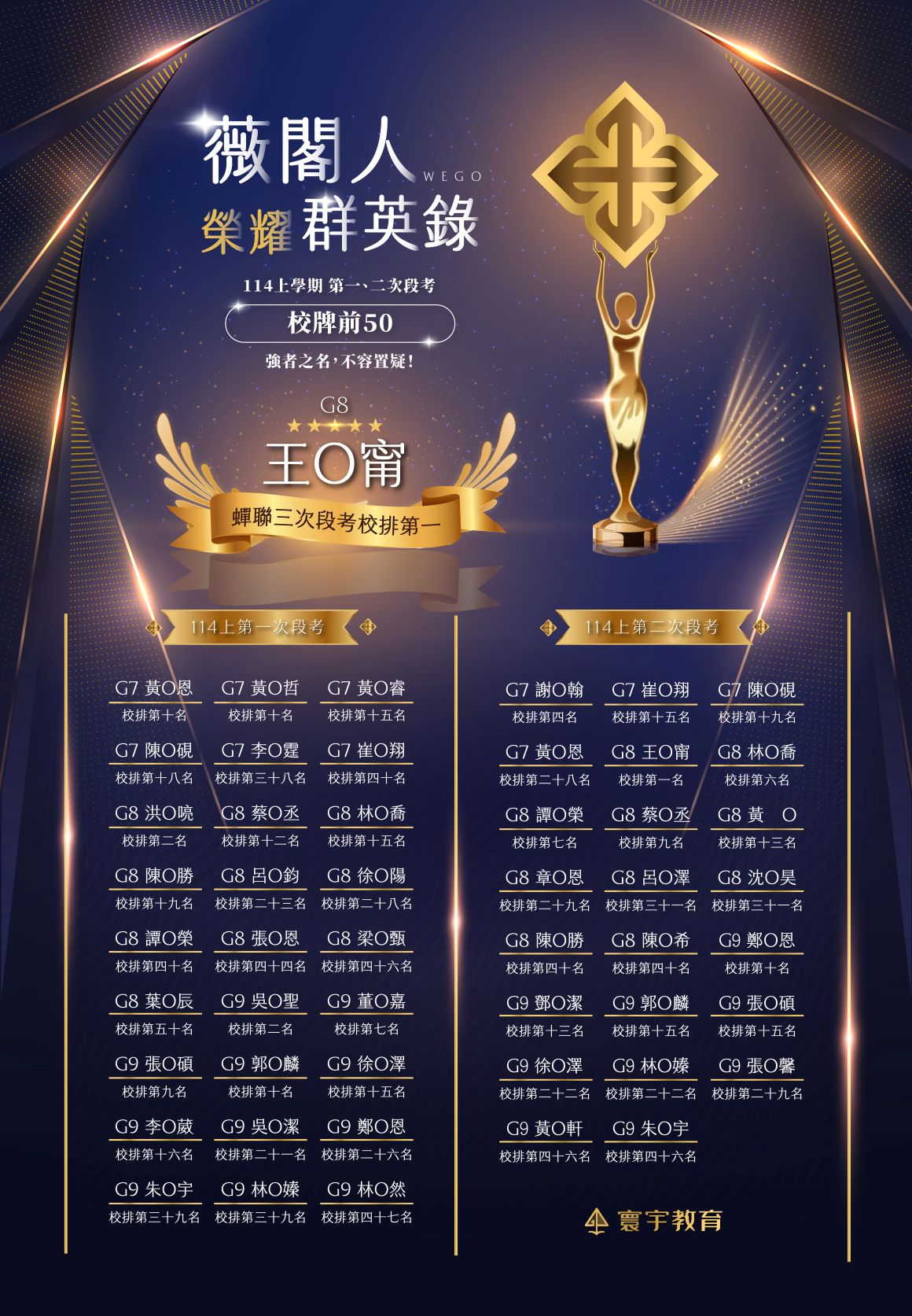 (定案)薇閣榜單_2