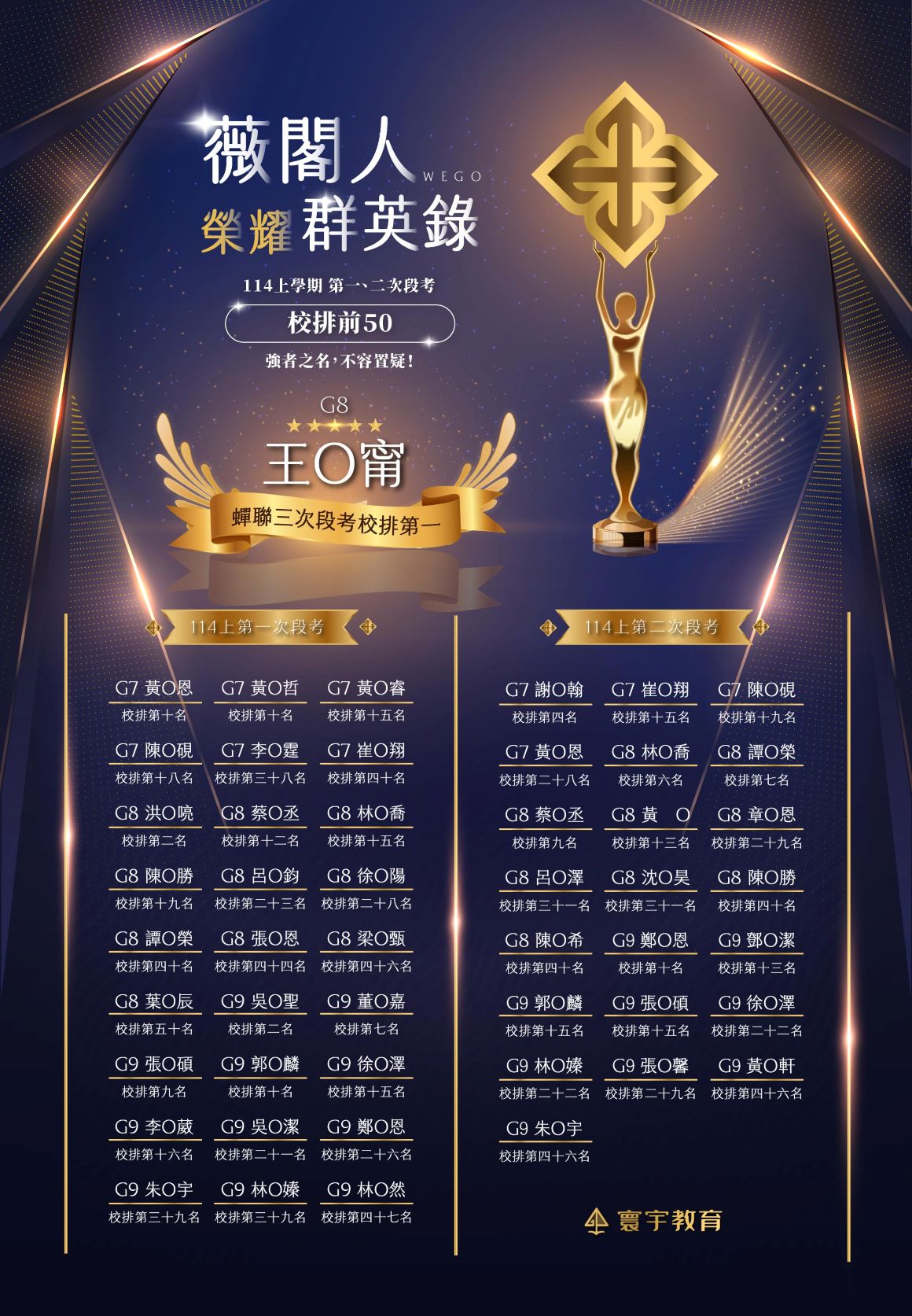 薇閣榜單_2 - fin._21160