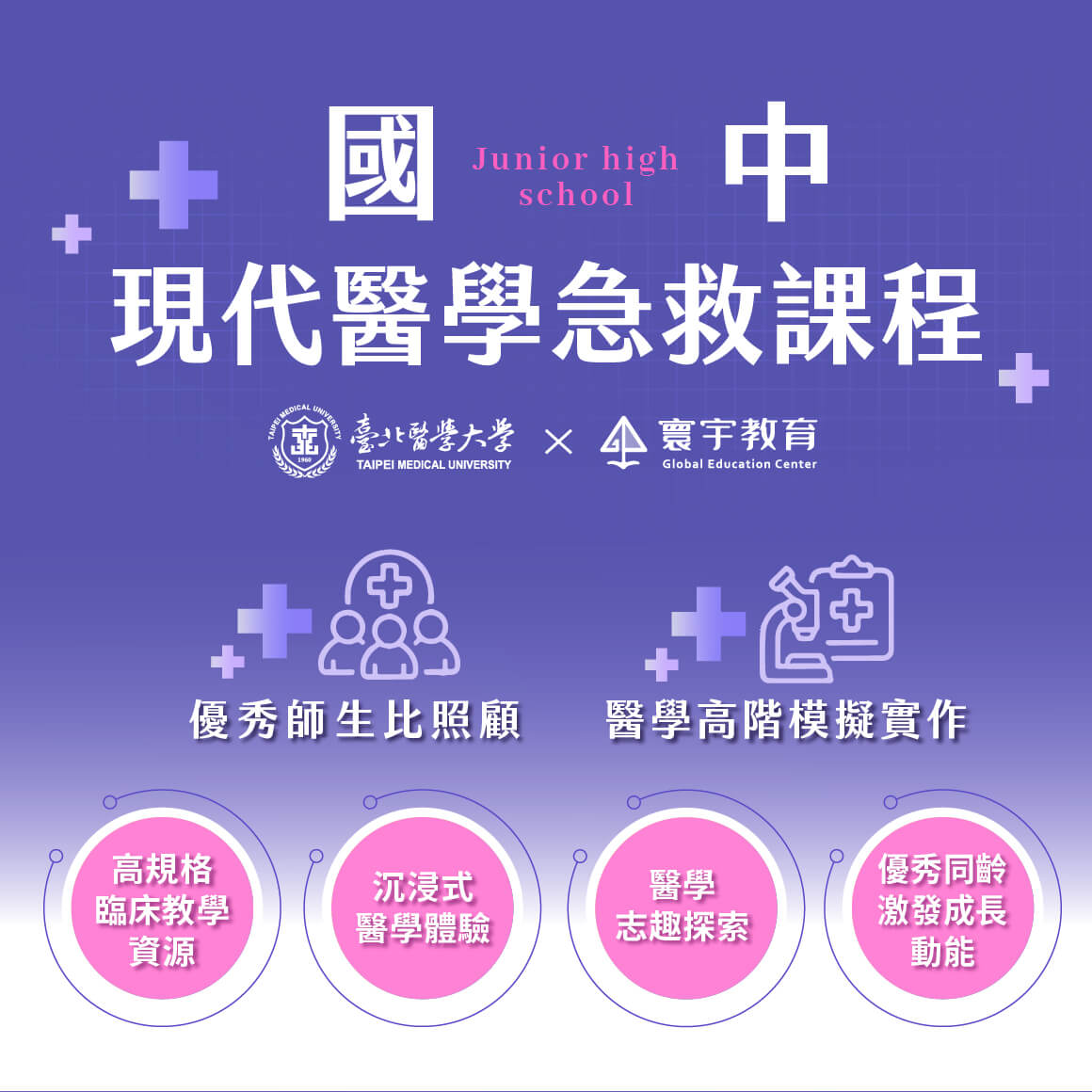 醫學計畫_資訊圖文 國中_01課程主標