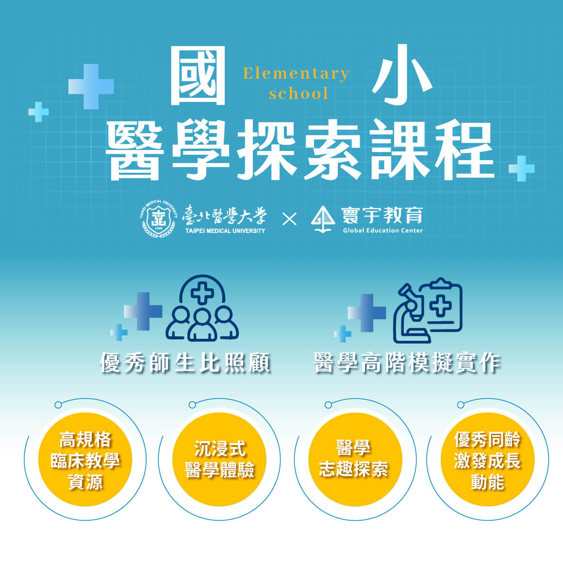 醫學計畫_資訊圖文 國小_01課程主標