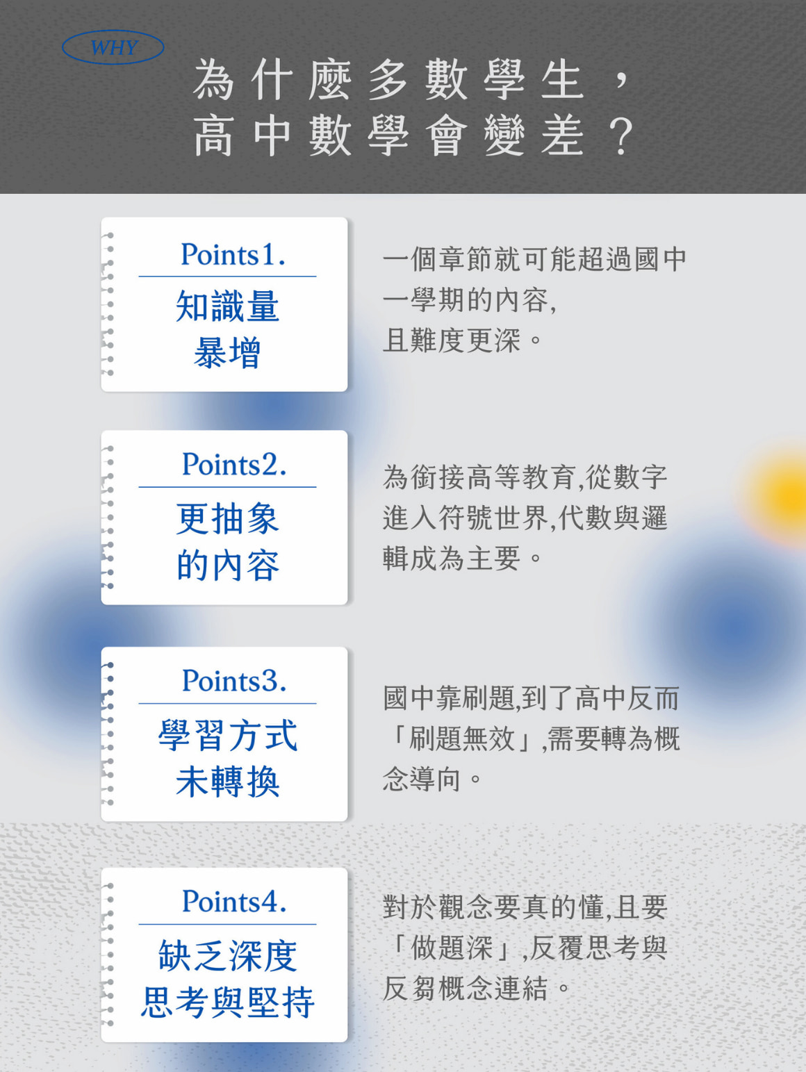 115高中招生_數學資訊圖表2-2