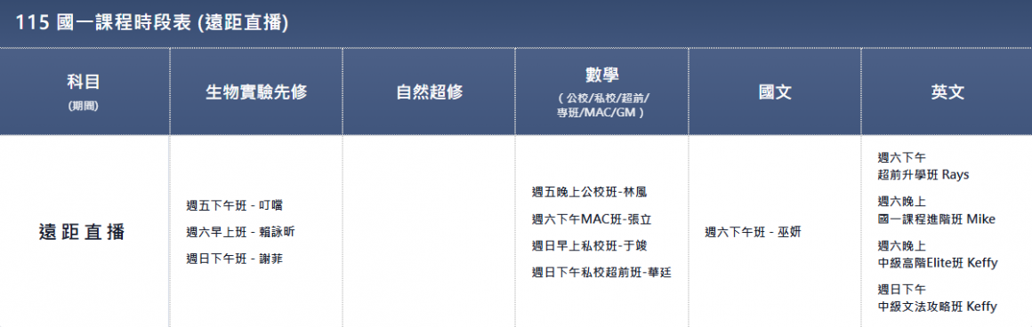 螢幕擷取畫面 2026-03-11 113605