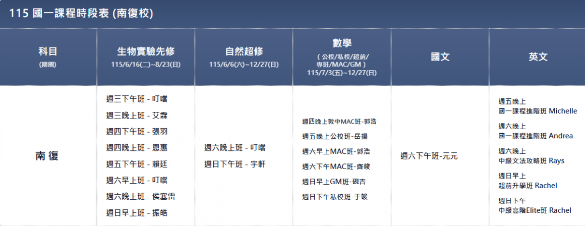 螢幕擷取畫面 2026-03-11 112424