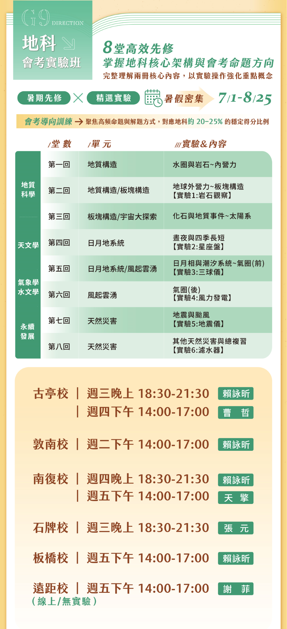 課程介紹圖文 寬1000_地科實驗班 課程介紹圖文 寬1000_地科實驗班