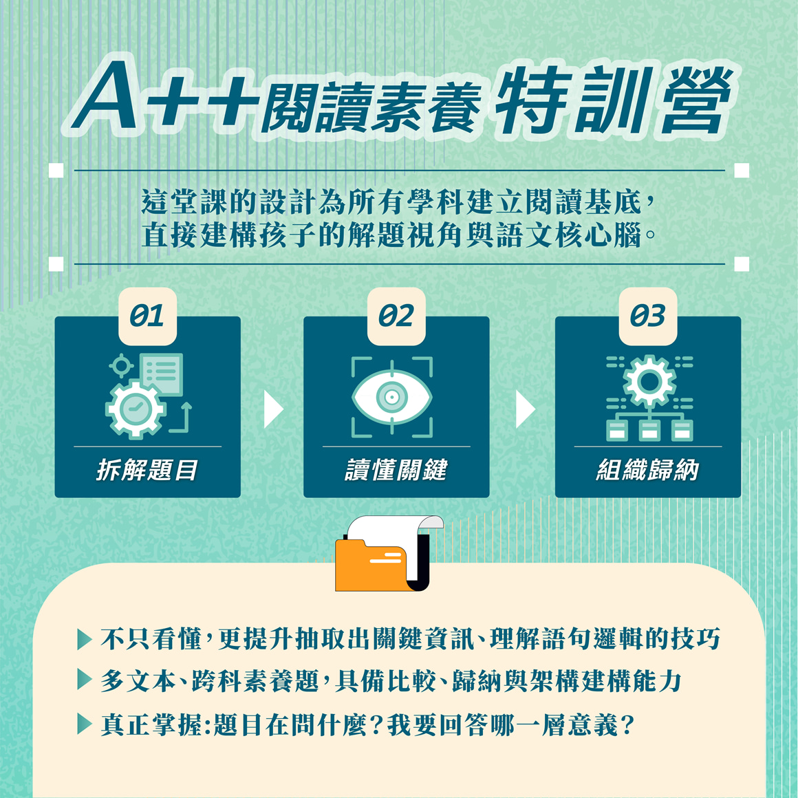 115 A++閱讀素養營_資訊圖文_4 115 A++閱讀素養營_資訊圖文_4