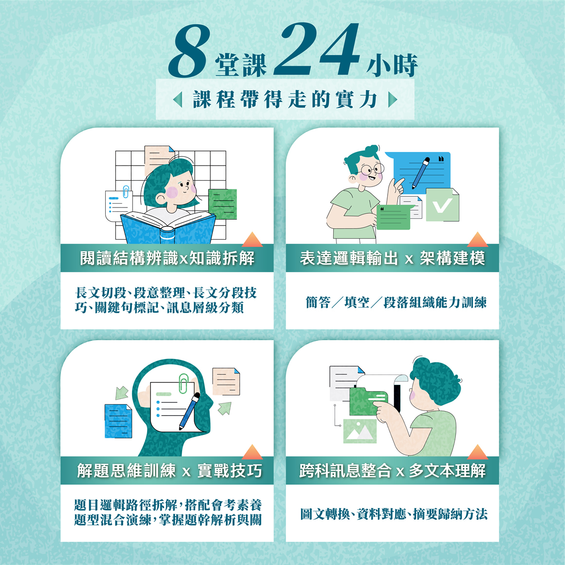 115 A++閱讀素養營_資訊圖文_5 115 A++閱讀素養營_資訊圖文_5