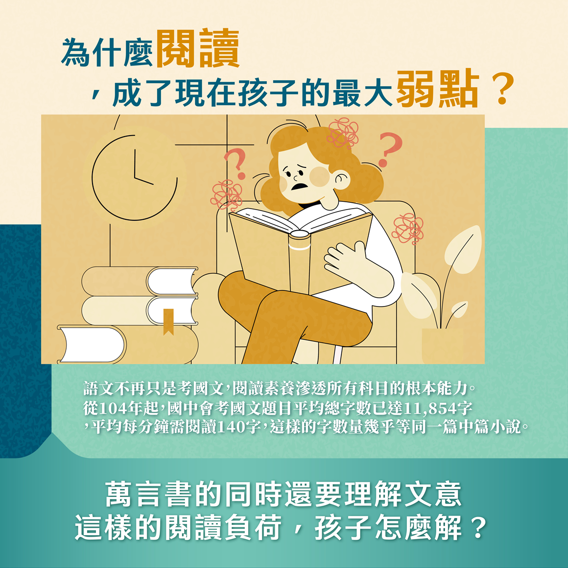 115 A++閱讀素養營_資訊圖文_2 115 A++閱讀素養營_資訊圖文_2