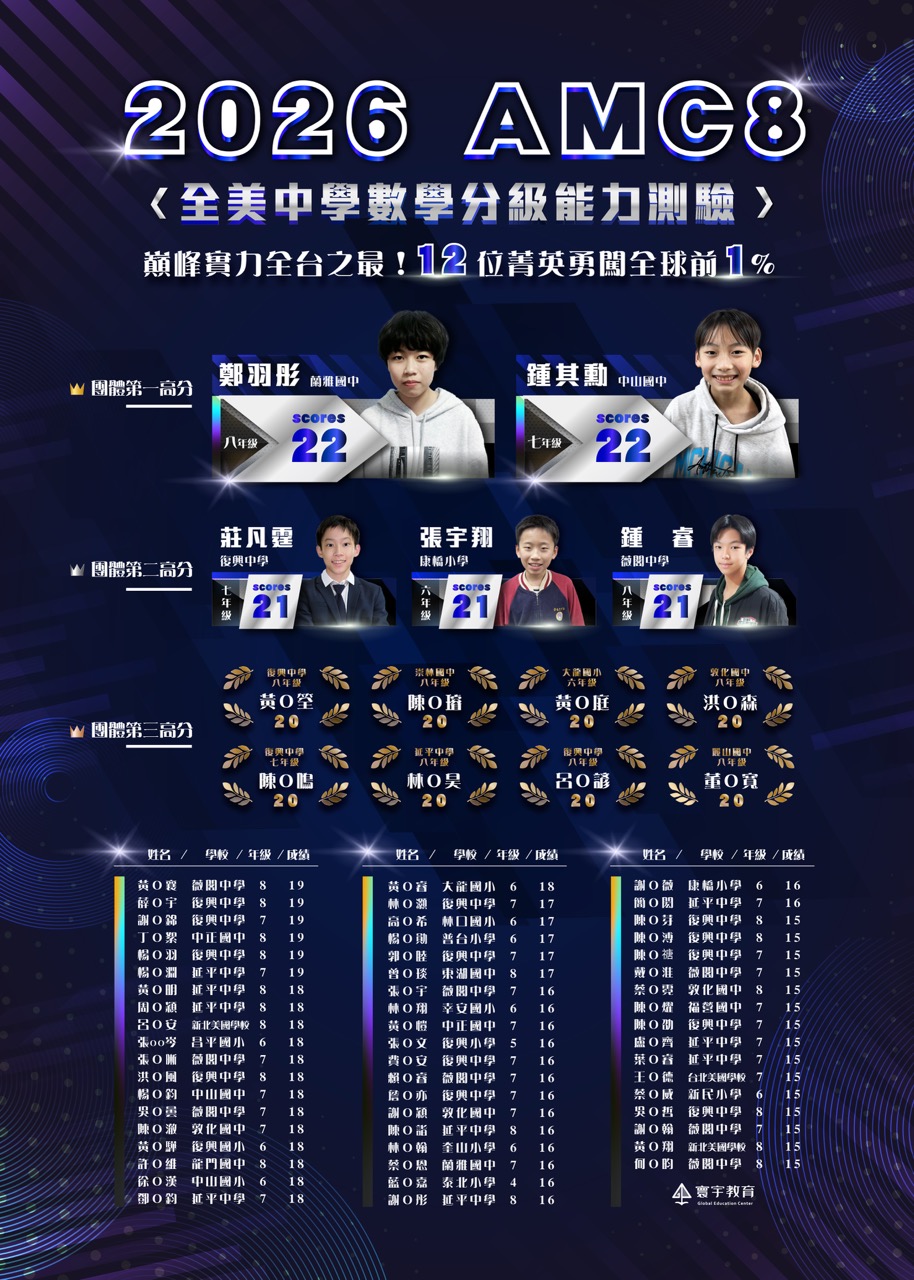 2026AMC8 第一張