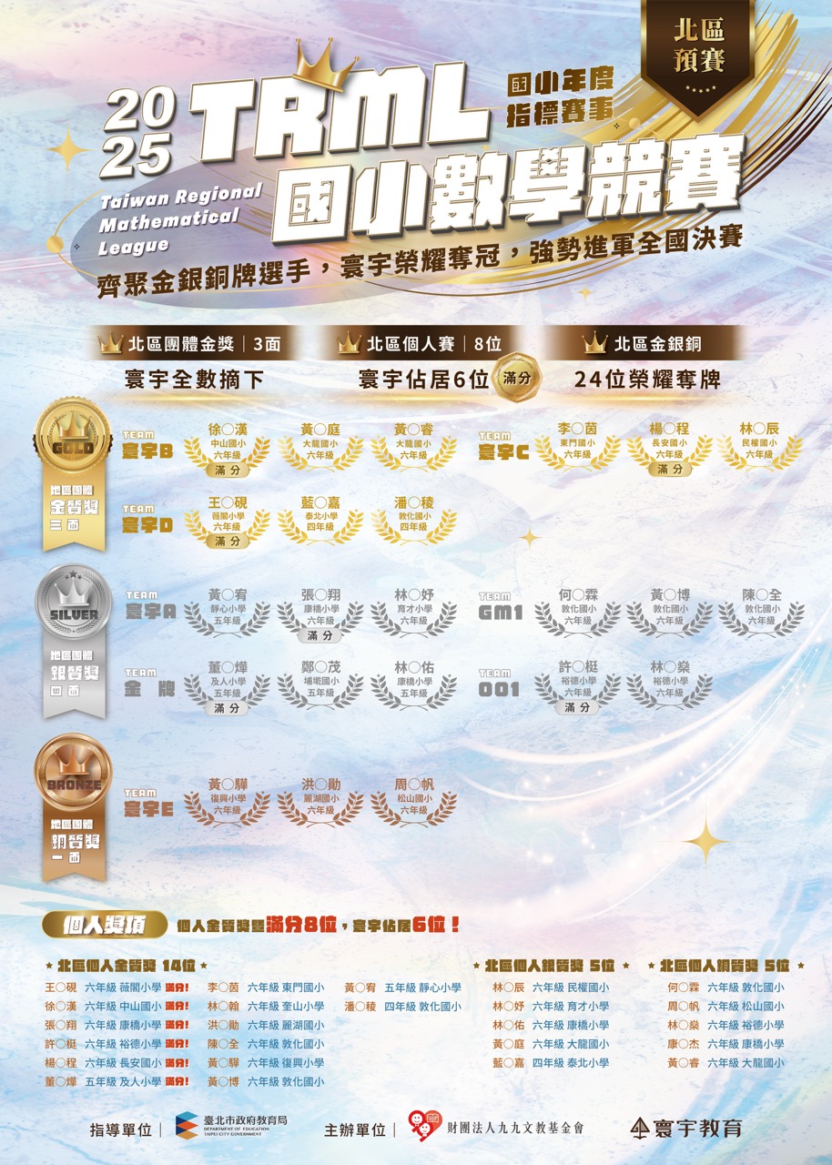 114 TRML 國小完整榜單 第二張