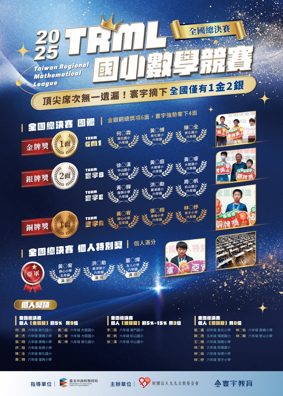 大TRML榜單(國小)_決賽