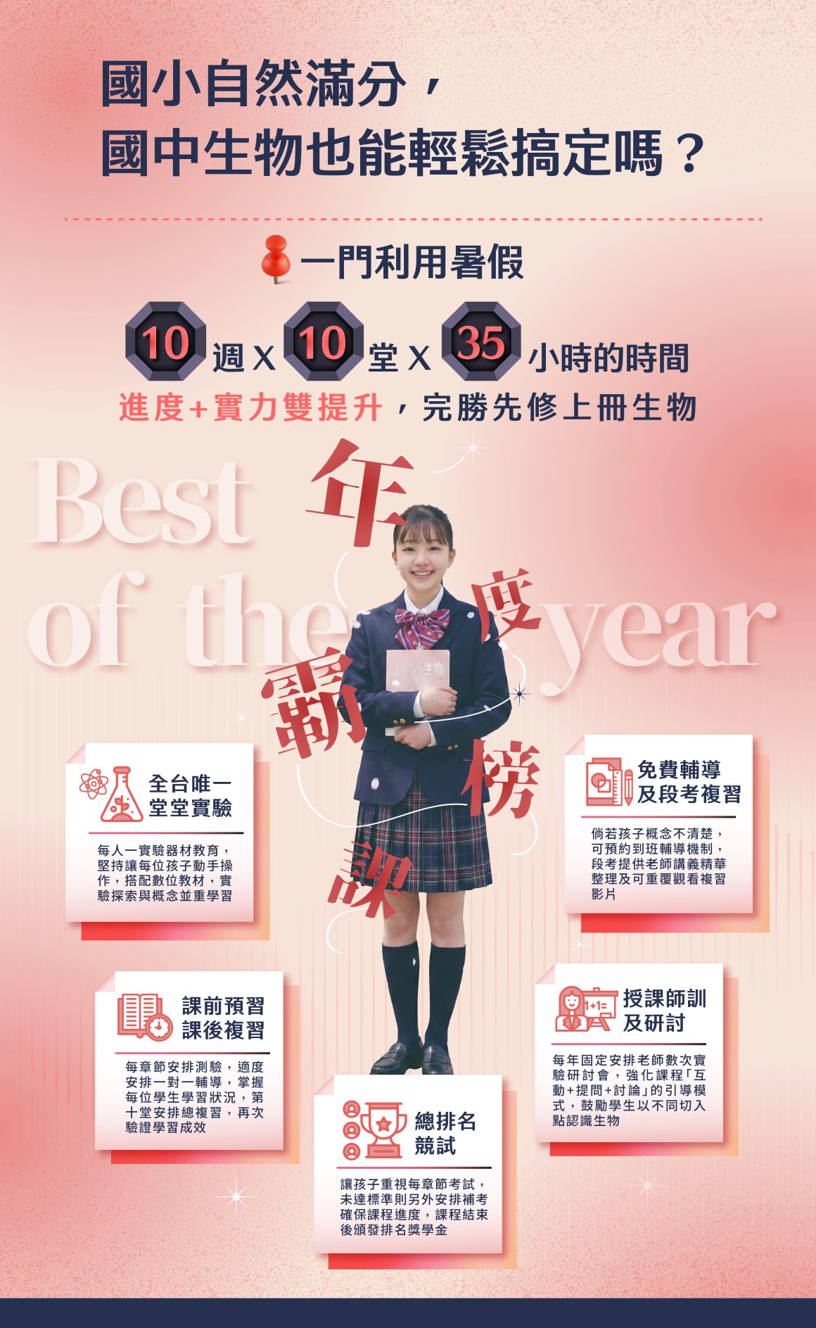 115國一招生_資訊圖表_0107-071160 115國一招生_資訊圖表_0107-071160