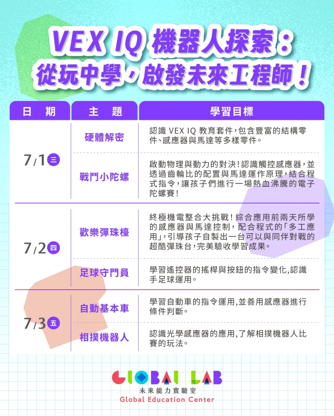 GLOBAL LAB_1040 課程一_課表+時段-01