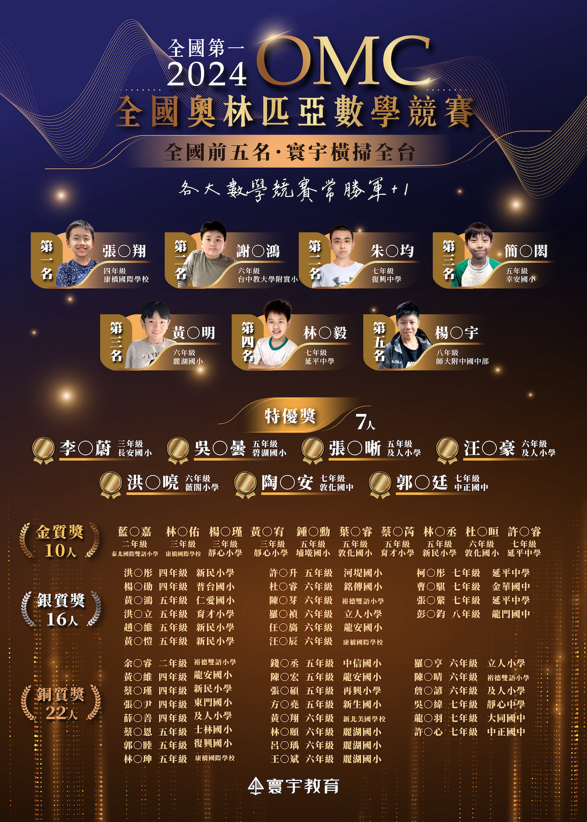 榜單2