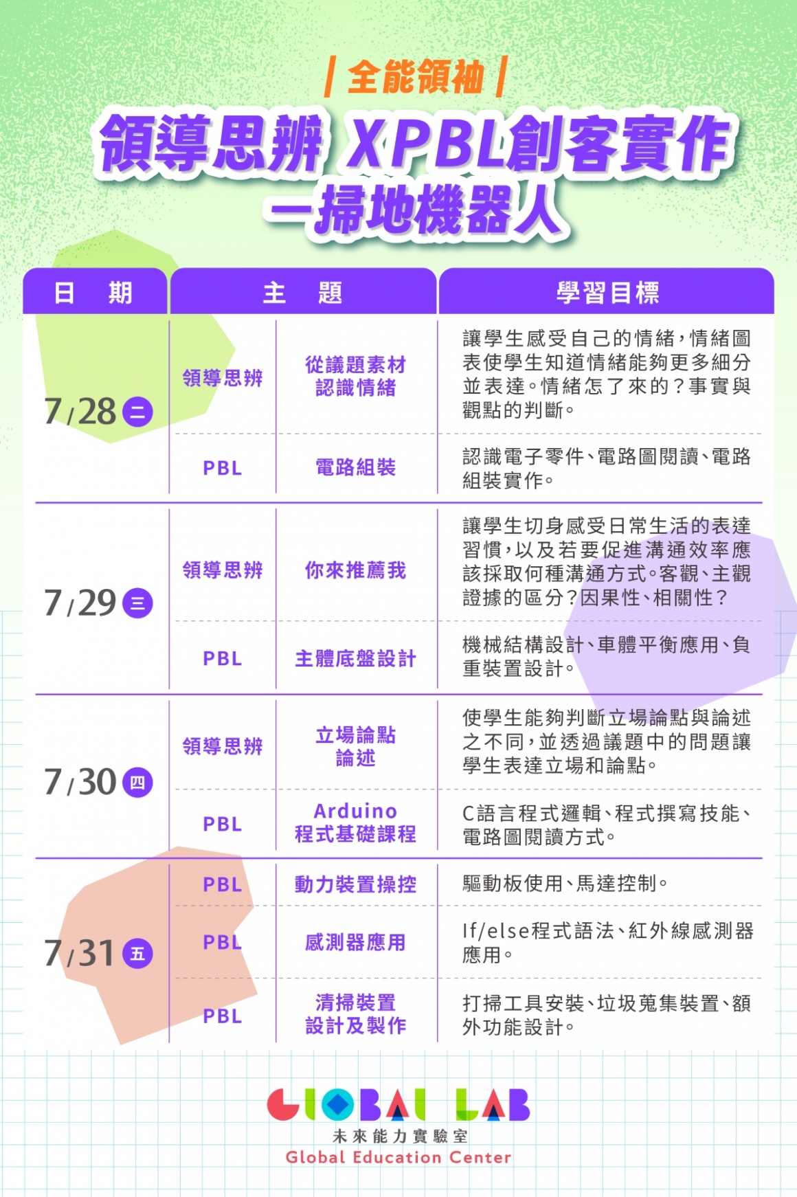 GLOBAL LAB_1040 課程三_課表+時段-01