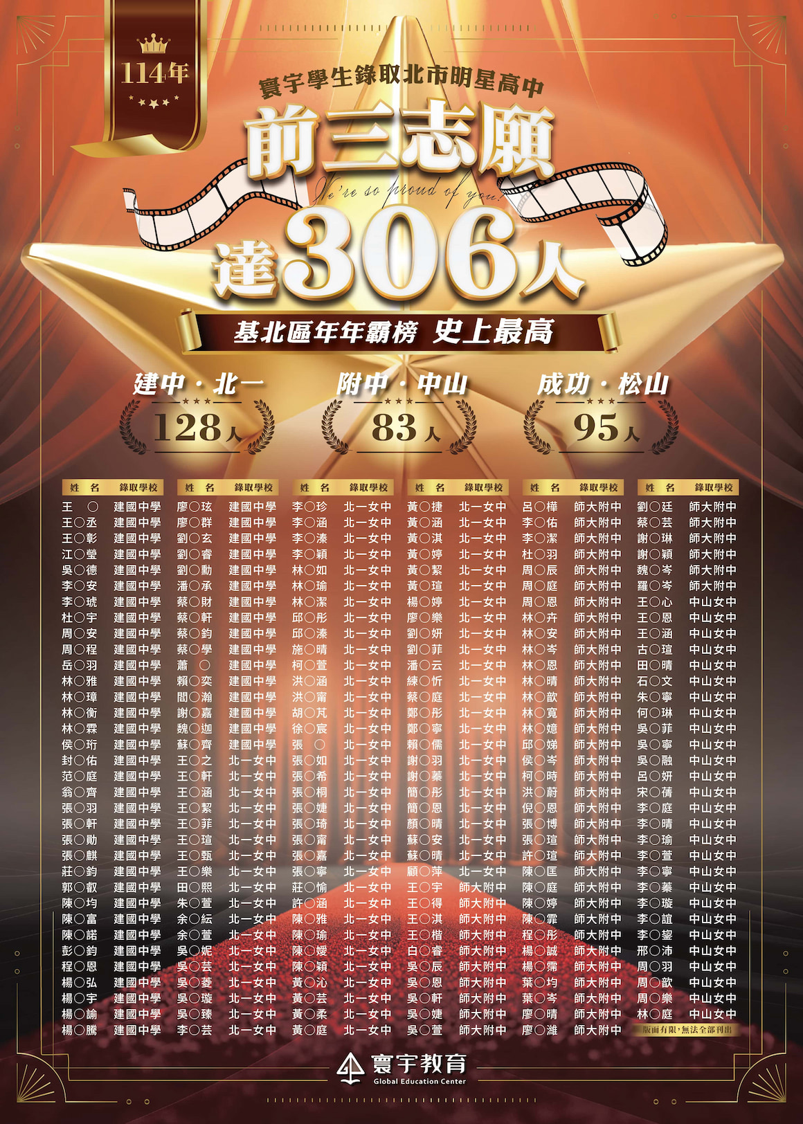 114升高一榜單 50X70_古_工作區域 1 (1)