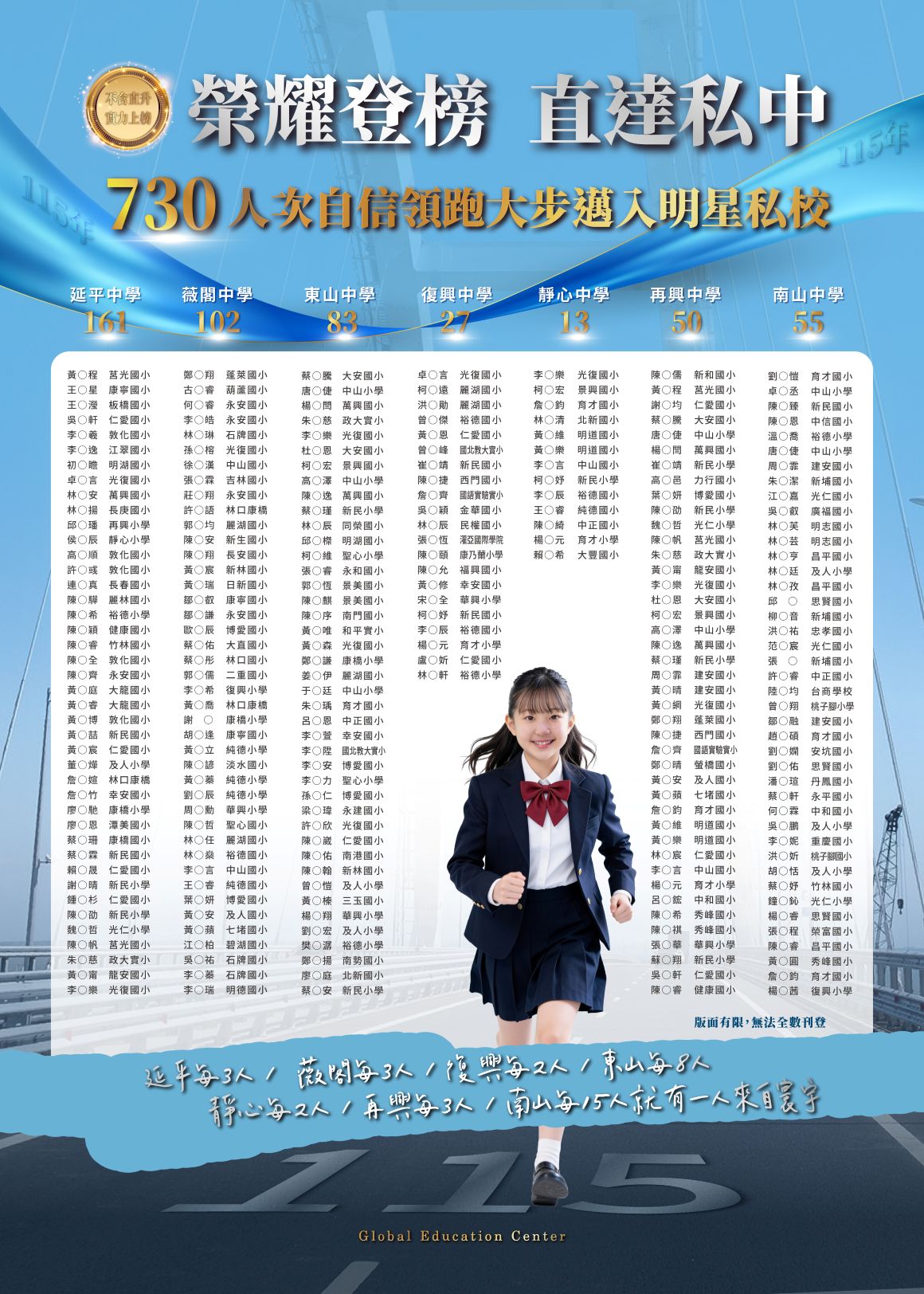 115升私中榜單523 (1)1160