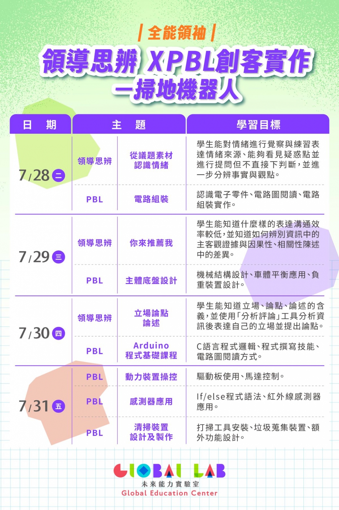 GLOBAL LAB_1040 課程三_課表+時段-01