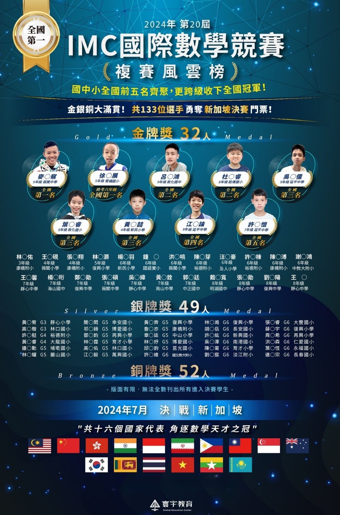 榜單2