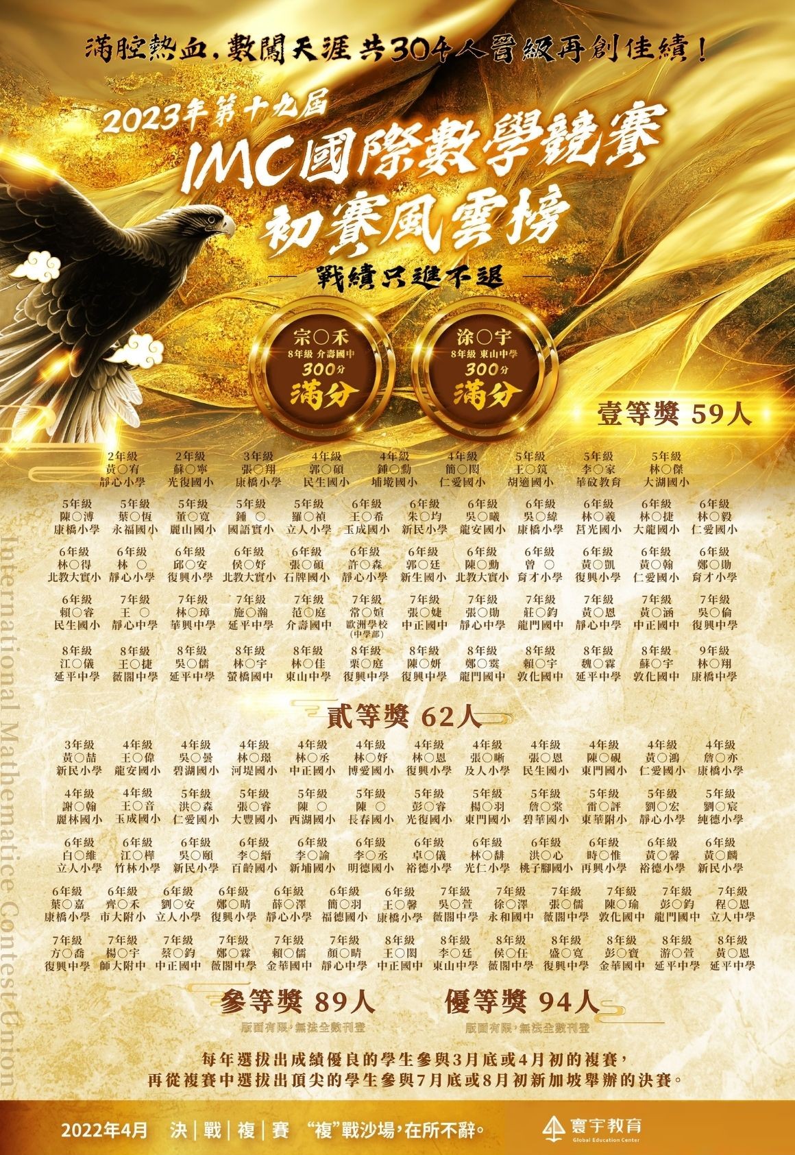 榜單1