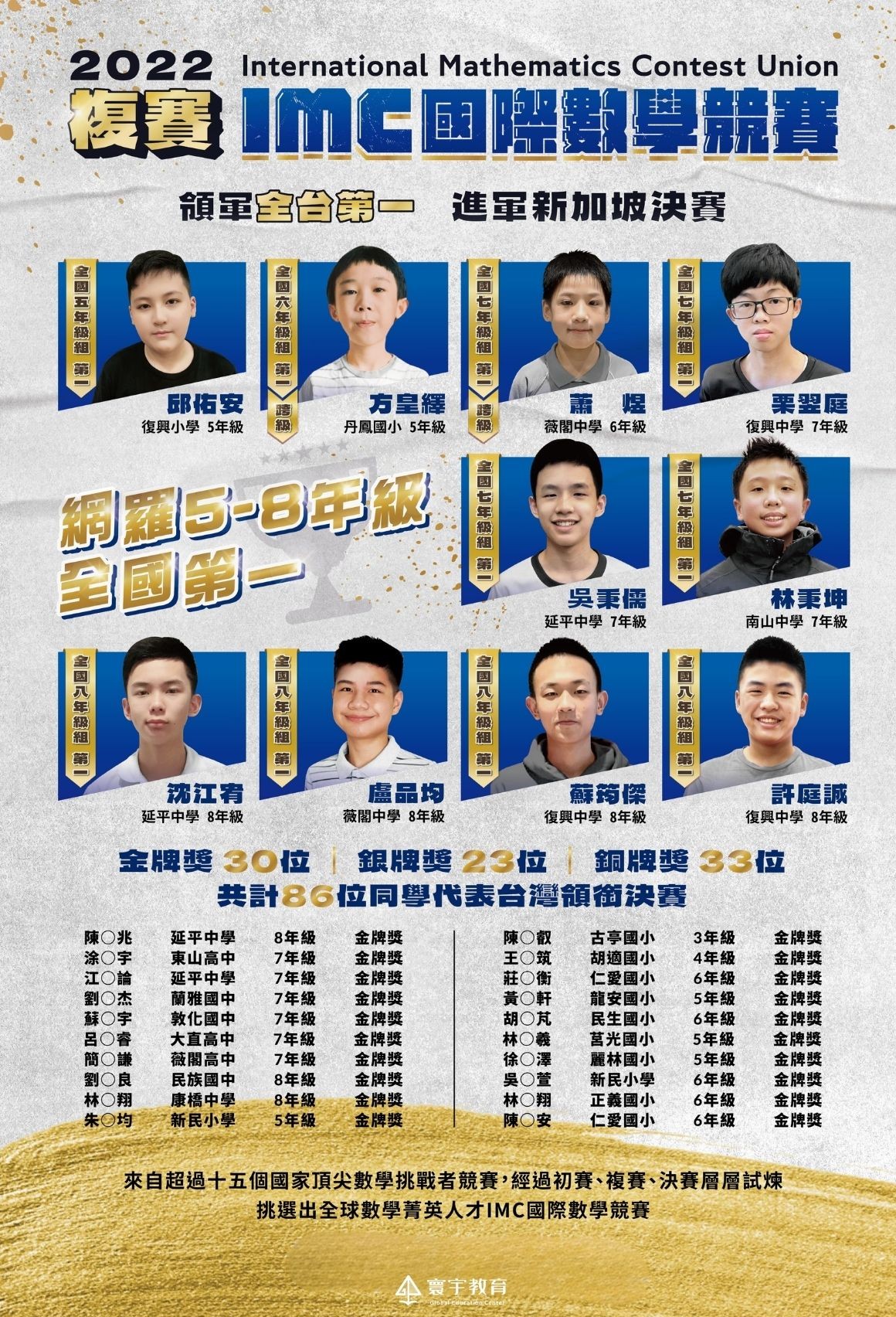 榜單4