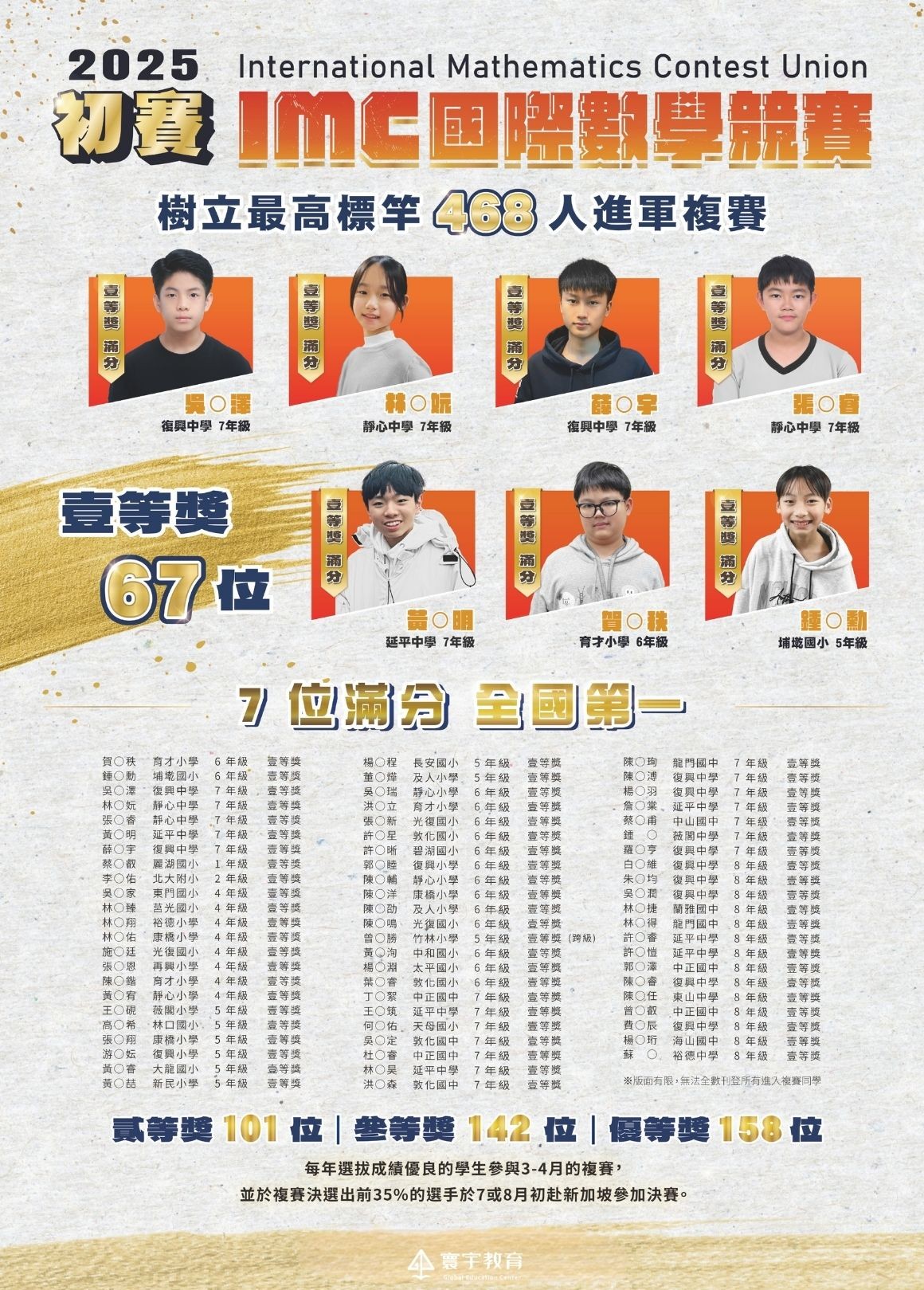 榜單2