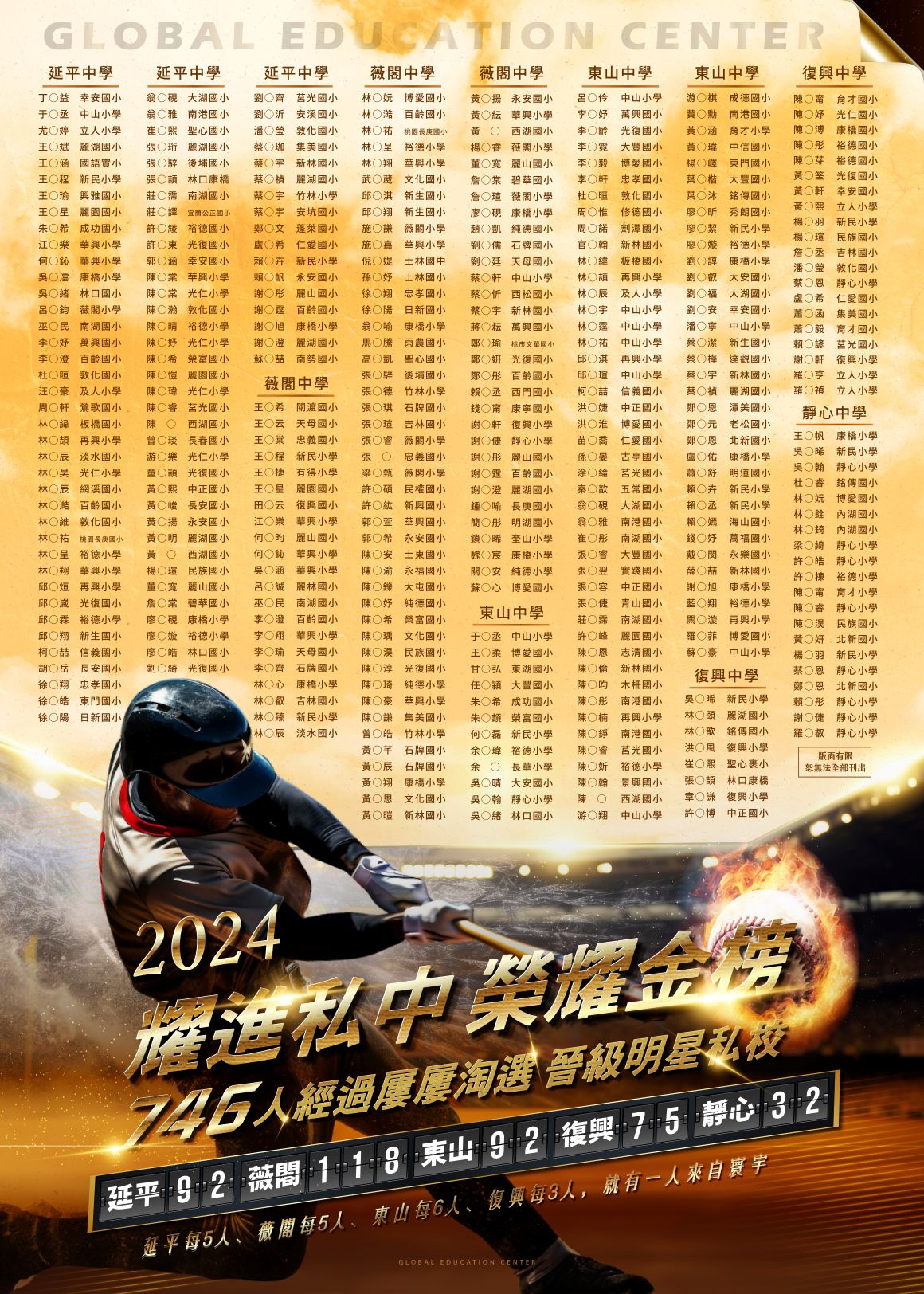 113私中金榜