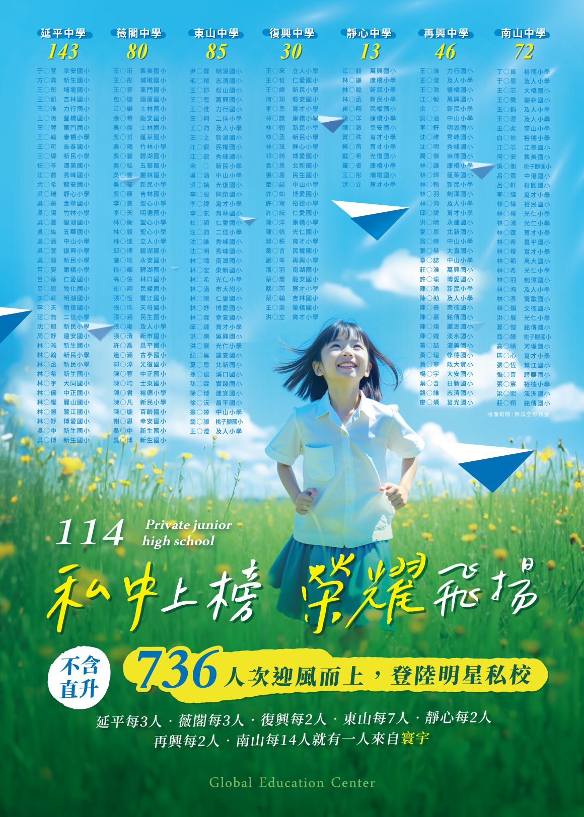 114私中金榜